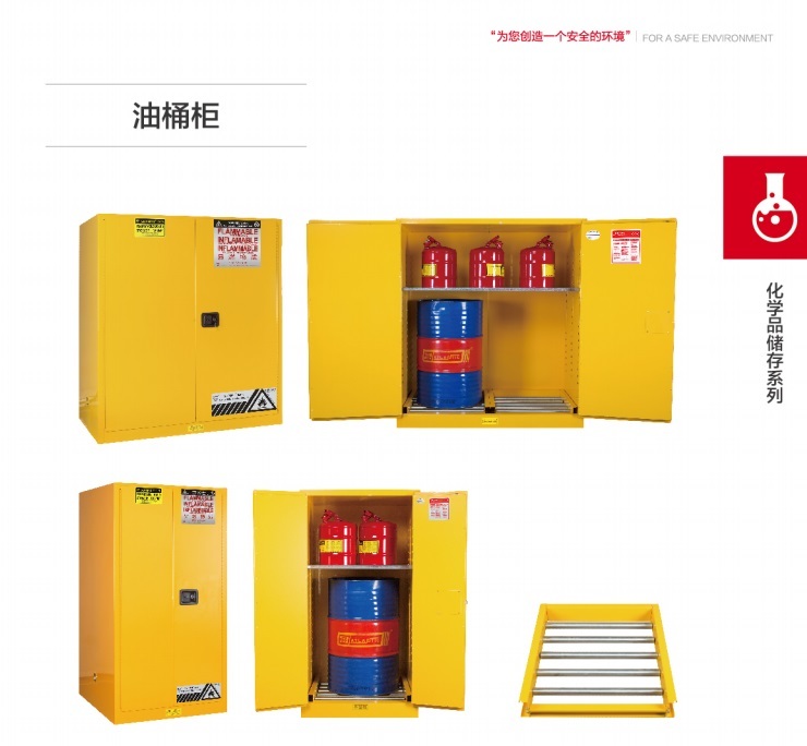 Neueste Unternehmensblogs über Malaysian Client Inquires About 110-Gallon Chemical Storage Cabinet – SUPER CE-Certified Products Lead Southeast Asian Industrial Safety Market