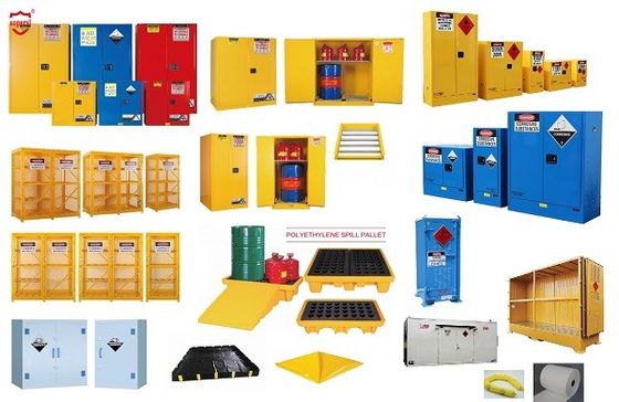 kaufen Kabinett des Chemikalienlager-2-Doors mit vertiefter Griff-Feuer-Beweis-Eigenschaft Online-Herstellung